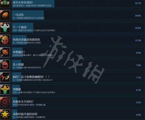 《怒火橄榄球3》成就怎么解锁？成就攻略要点一览