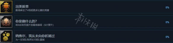 《怒火橄榄球3》成就怎么解锁？成就攻略要点一览