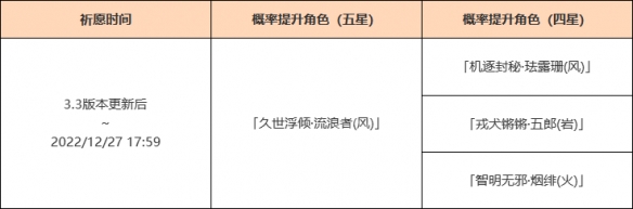 原神3.3散兵卡池是什么