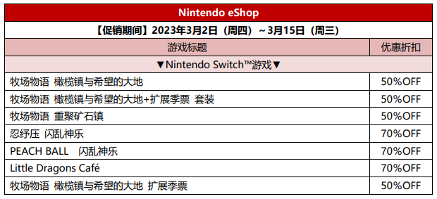 《闪乱神乐》《牧场物语》优惠促销 PS、eShop“MEGA MARCH”促销活动！