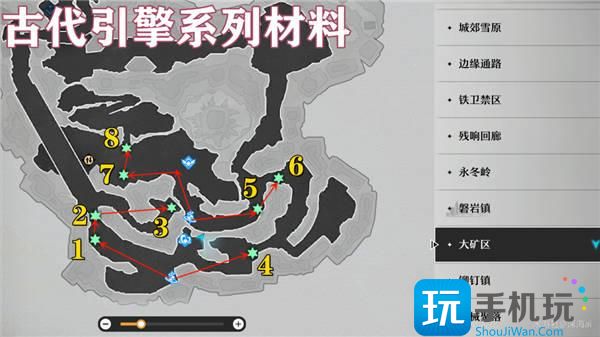 崩坏星穹铁道古代引擎系列材料收集攻略 古代引擎系列材料全收集路线一览