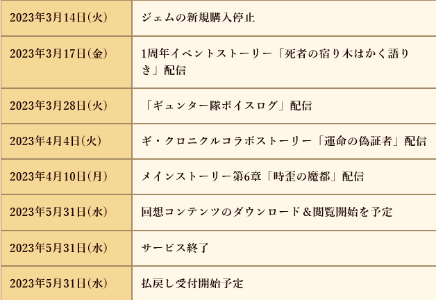 手游《真·锁链战记》宣布将于5月31日关服