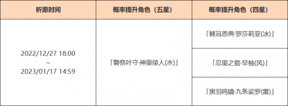 原神3.3神里绫人复刻池是什么