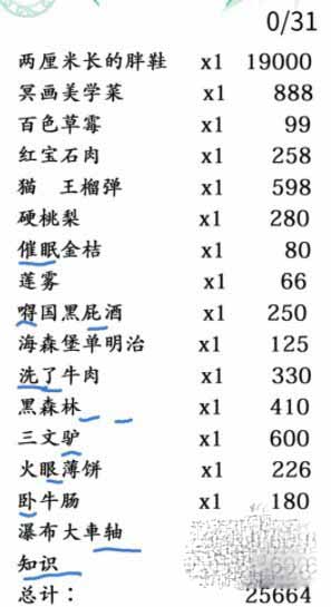 《汉字找茬王》最贵的外卖通关攻略一览