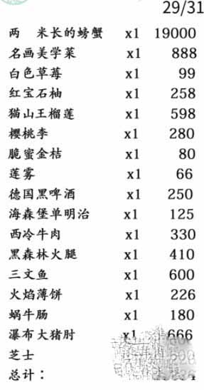 《汉字找茬王》最贵的外卖通关攻略一览