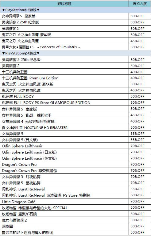 “2023 SEGA 春季促销”进行中！SEGA、 ATLUS 游戏低至一折