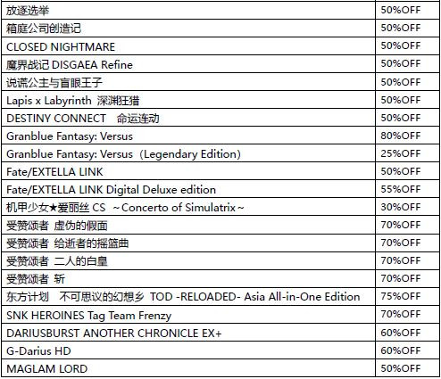 “2023 SEGA 春季促销”进行中！SEGA、 ATLUS 游戏低至一折