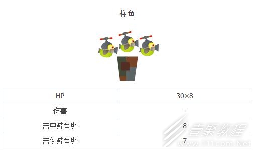 喷射战士3打工模式柱鱼打法介绍