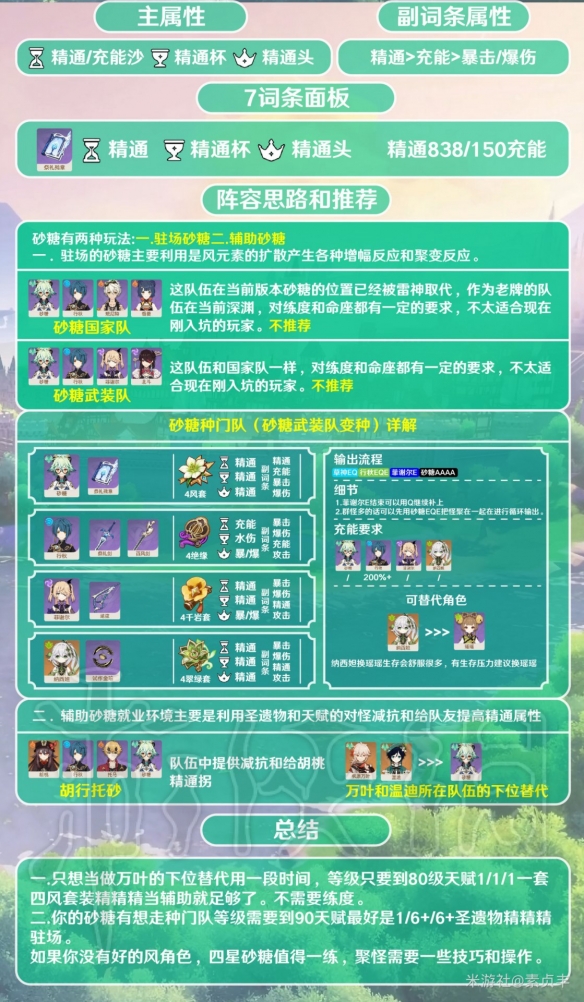 《原神》3.5版砂糖全方位培养指南  砂糖怎么培养？