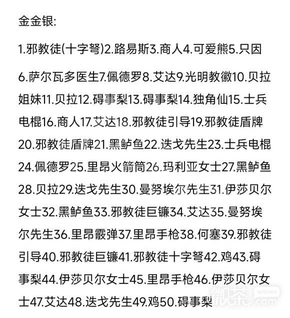 《生化危机4重制版》扭蛋机玩法技巧攻略