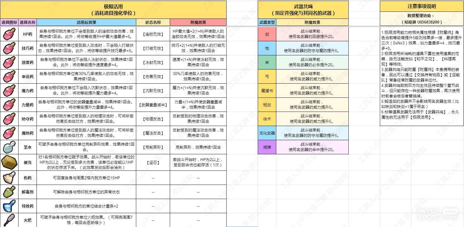 《火焰纹章结合Engage》附魔师附魔特效展示