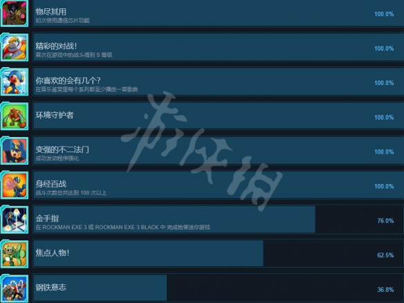 《洛克人EXE合集》1成就有哪些？成就列表一览