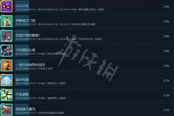 《洛克人EXE合集》1成就有哪些？成就列表一览