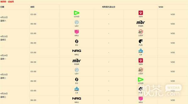 《无畏契约（瓦罗兰特）》2023VCT美洲联赛赛程整理一览