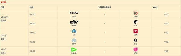 《无畏契约（瓦罗兰特）》2023VCT美洲联赛赛程整理一览