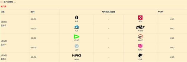 《无畏契约（瓦罗兰特）》2023VCT美洲联赛赛程整理一览