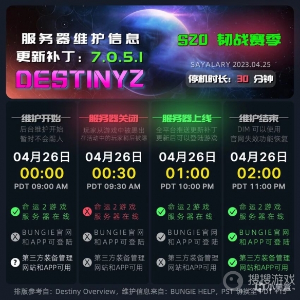 《命运2光陨之秋》什么时候停机维护