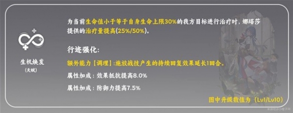 《崩坏星穹铁道》娜塔莎技能详解  娜塔莎有什么技能？