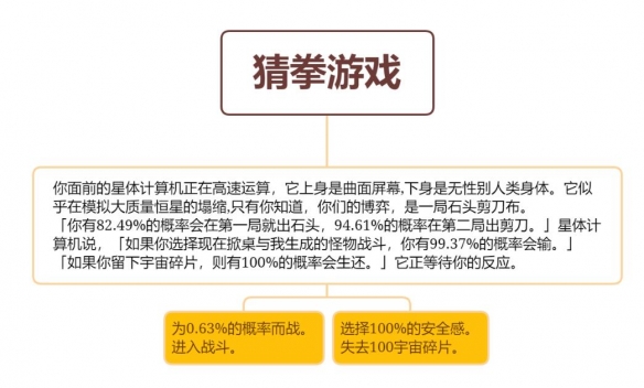 《崩坏星穹铁道》猜拳游戏选哪个？ 猜拳游戏事件攻略