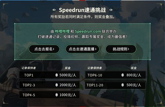 B站与Speedrun达成合作 双方将围绕游戏速通挑战、游戏内容衍生创作等开展合作