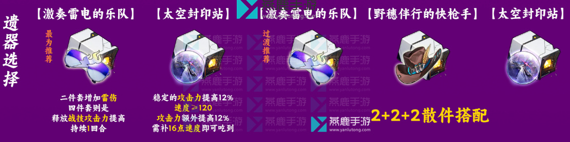 崩坏星穹铁道希露瓦攻略大全