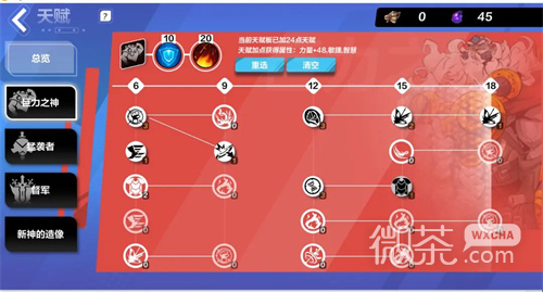 《火炬之光无限》狂人最强天赋加点攻略分享