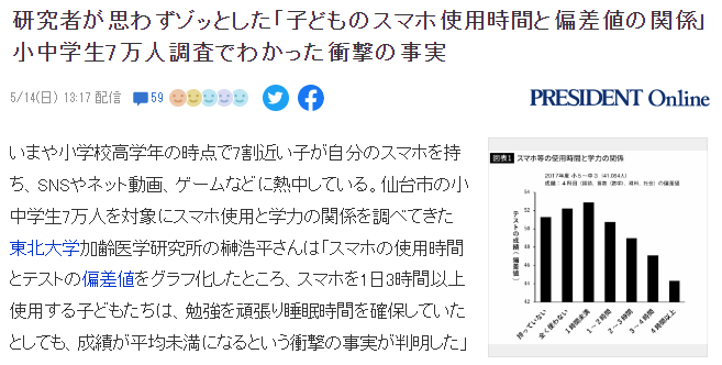 日本沉迷手机新调查 学生一天玩3小时再努力成绩也不达标