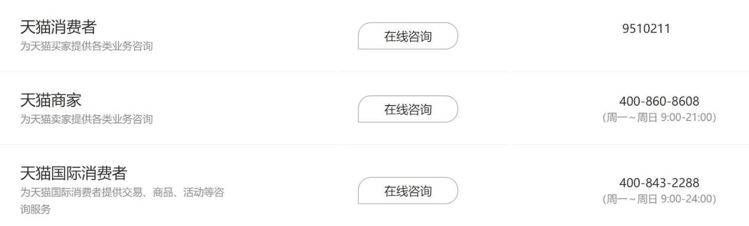 《天猫》人工客服电话介绍