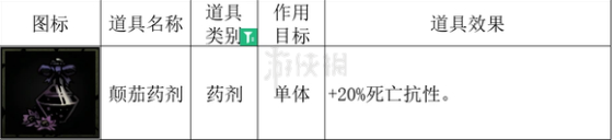 《暗黑地牢2》怎么提高治疗量？ 治疗道具详解