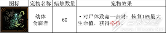 暗黑地牢2幼体食腐者有什么用介绍