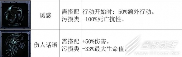 暗黑地牢2爬爬幼崽好不好用