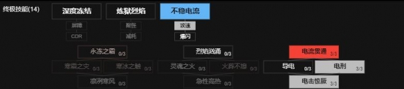 《暗黑破坏神4》电法近战40-60级BD搭配思路一览