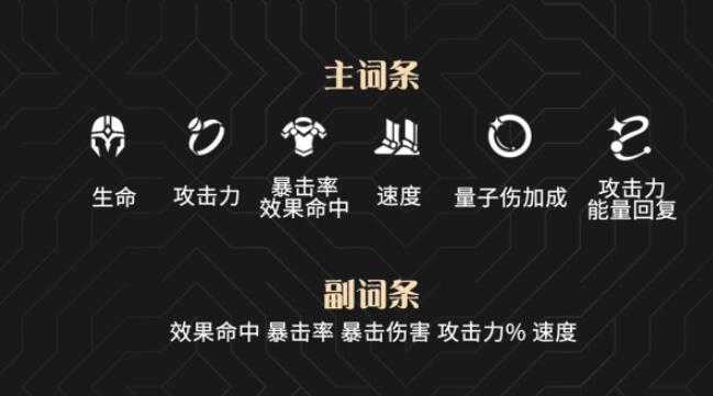 崩坏星穹铁道银狼攻略大全