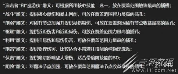 暗黑4巅峰盘加点基础攻略