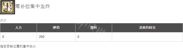 英雄连3机械化部队有什么配置