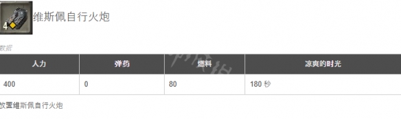 英雄连3机械化部队有什么配置