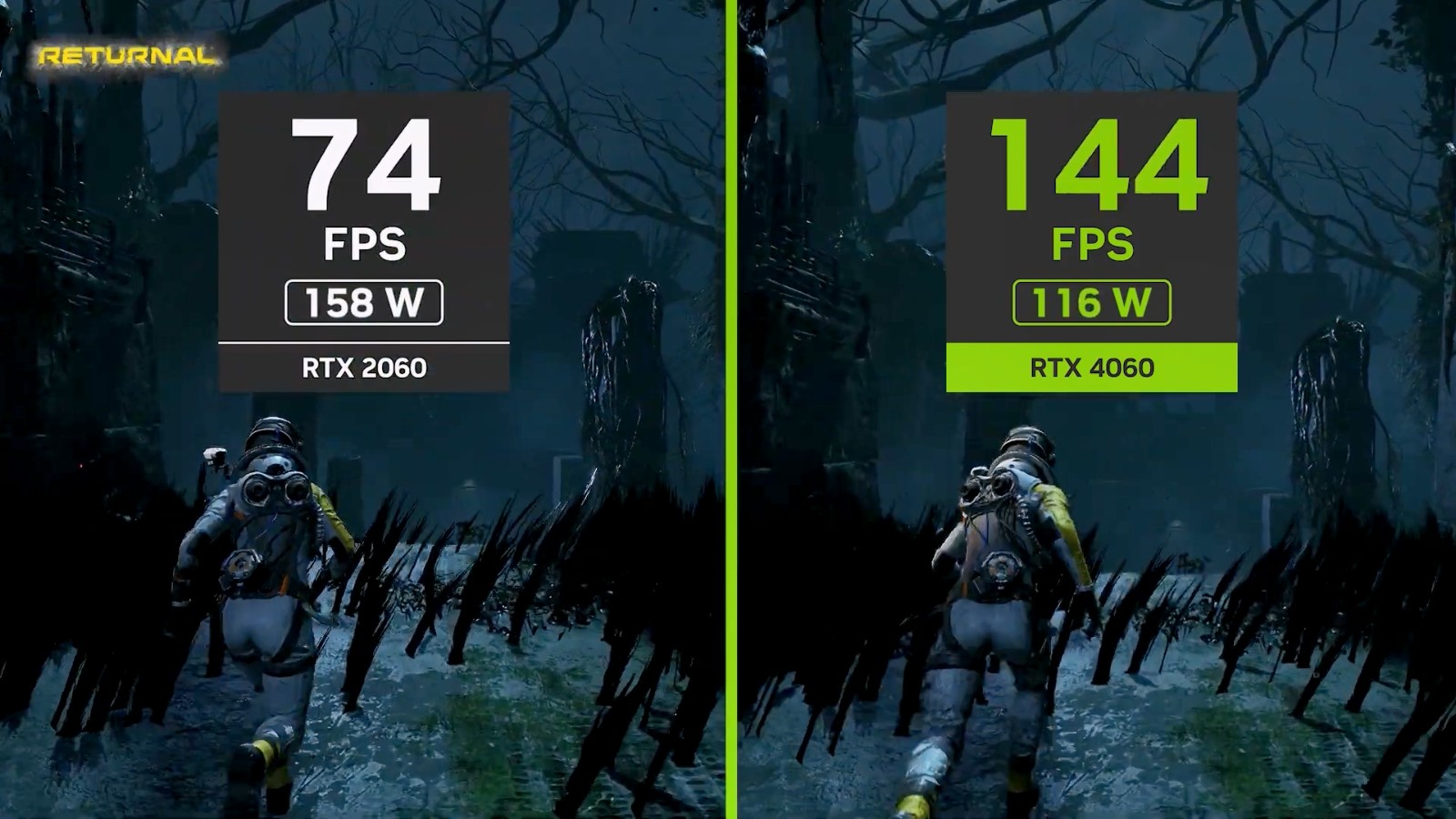 光追性能对比：RTX 4060 vs 3060 vs 2060