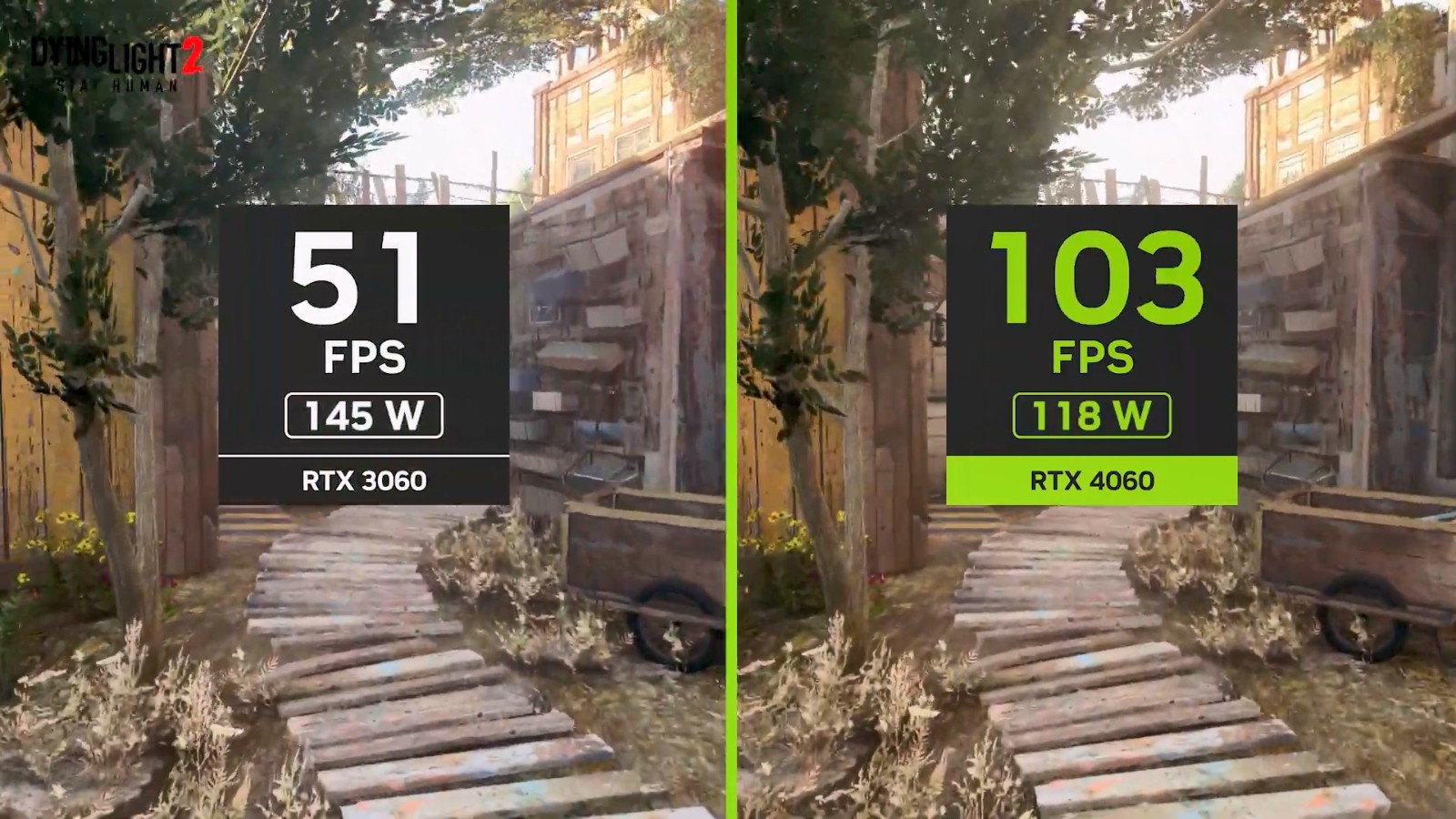 光追性能对比：RTX 4060 vs 3060 vs 2060