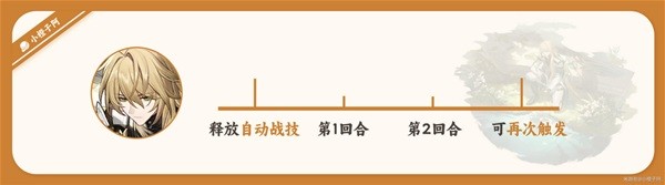 《崩坏星穹铁道》罗刹一图流培养攻略分享