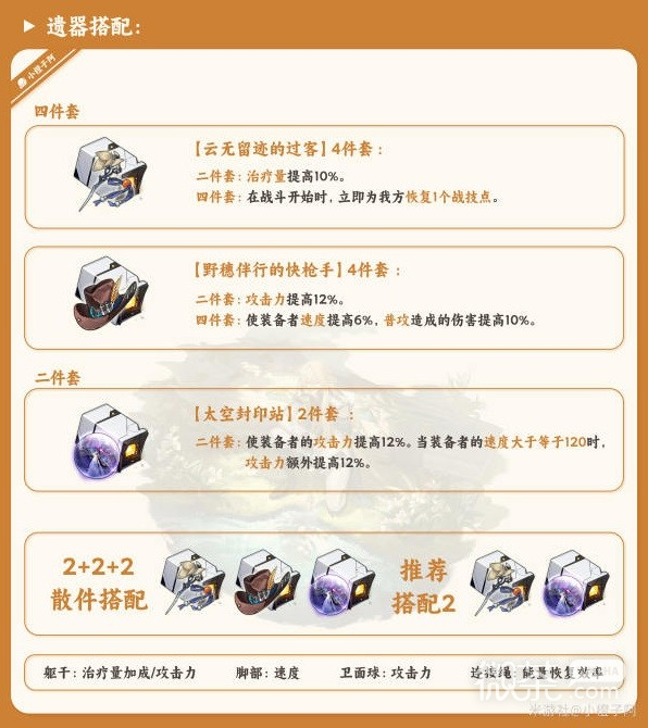 《崩坏星穹铁道》罗刹一图流培养攻略分享