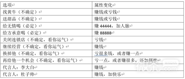 《逆水寒手游》混江湖话册本获取方法详解攻略