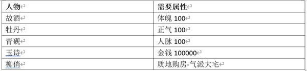 《逆水寒手游》混江湖话册本获取方法详解攻略