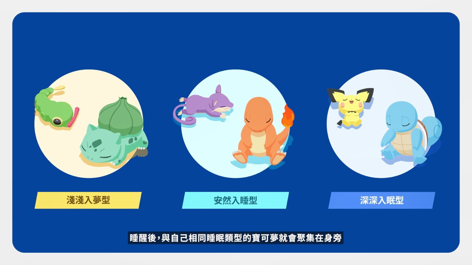 手机APP《宝可梦Sleep》发布使用方法介绍影片 7月下旬发售