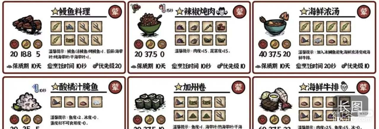 《饥荒：新家园》料理食谱大全一览