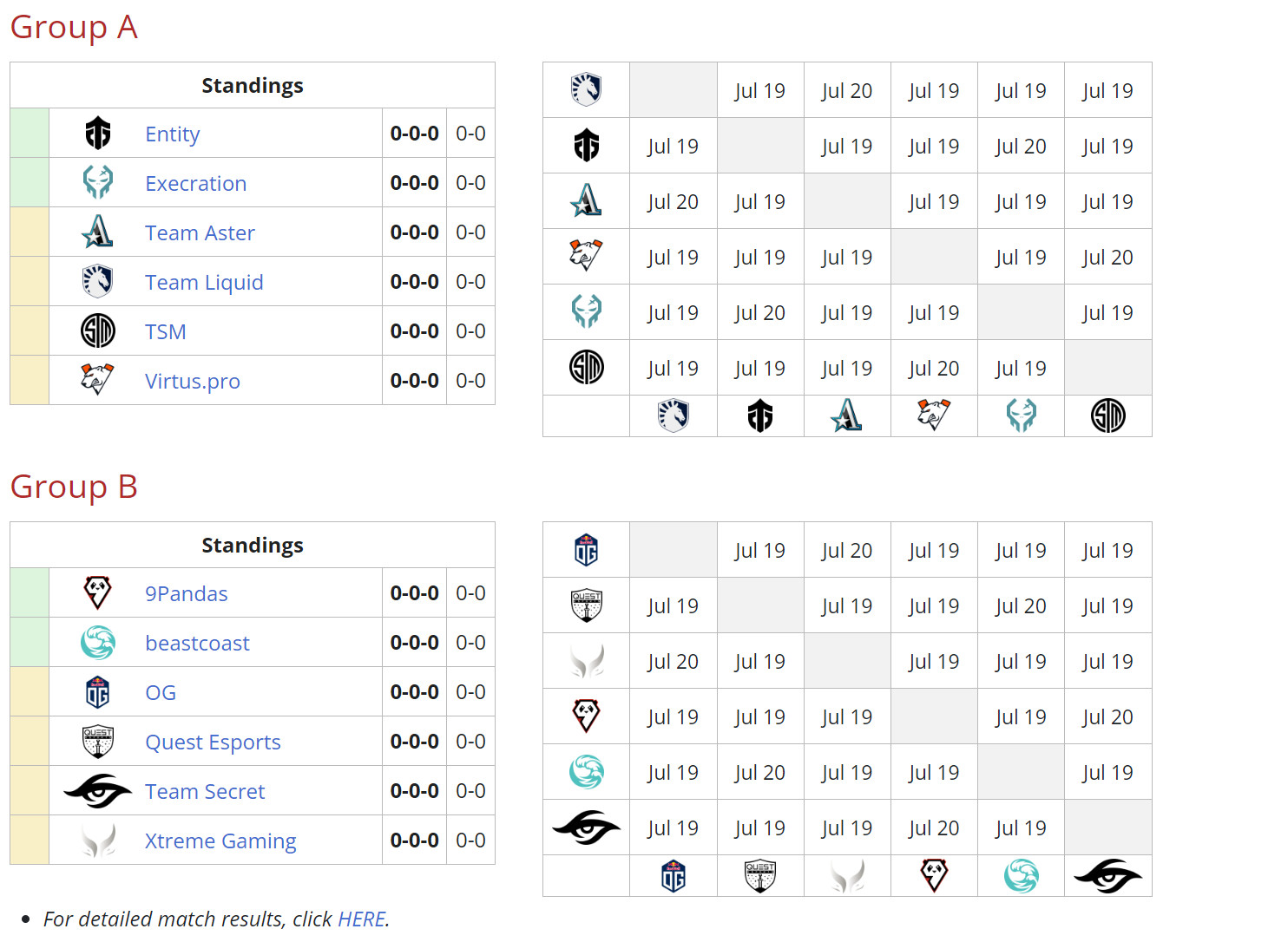 《DOTA2》7.33e游戏性更新发布 7.34八月上线