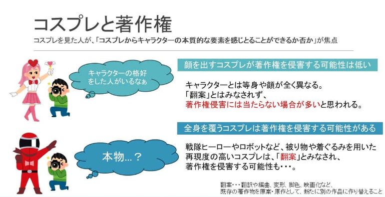 日本销售COS服装业者近日被起诉 引发COS玩家一片恐慌