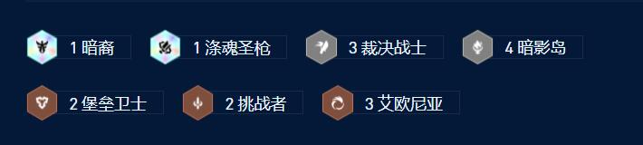 云顶之弈s9暗影岛格温阵容推荐(暗影岛格温阵容最强搭配分享)
