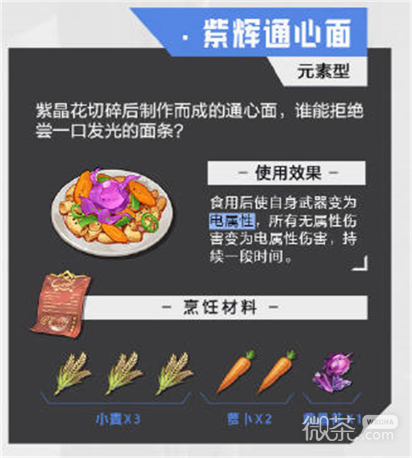 《晶核》食物食谱汇总一览