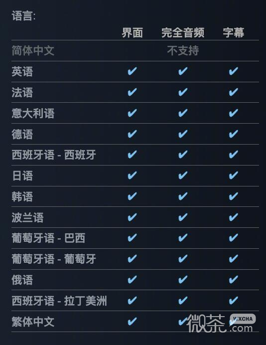 《守望先锋2》steam什么时候上线详情