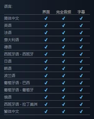 《守望先锋2》Steam页面更新 添加简体中文支持